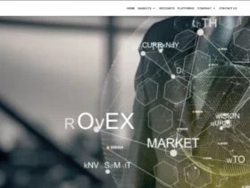 Instant Invest Fx Review