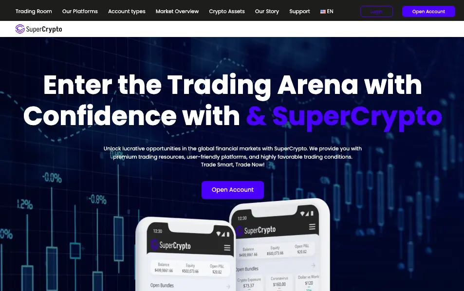 SuperCrypto Review