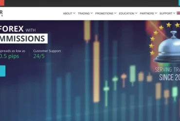 Templer Markets Review