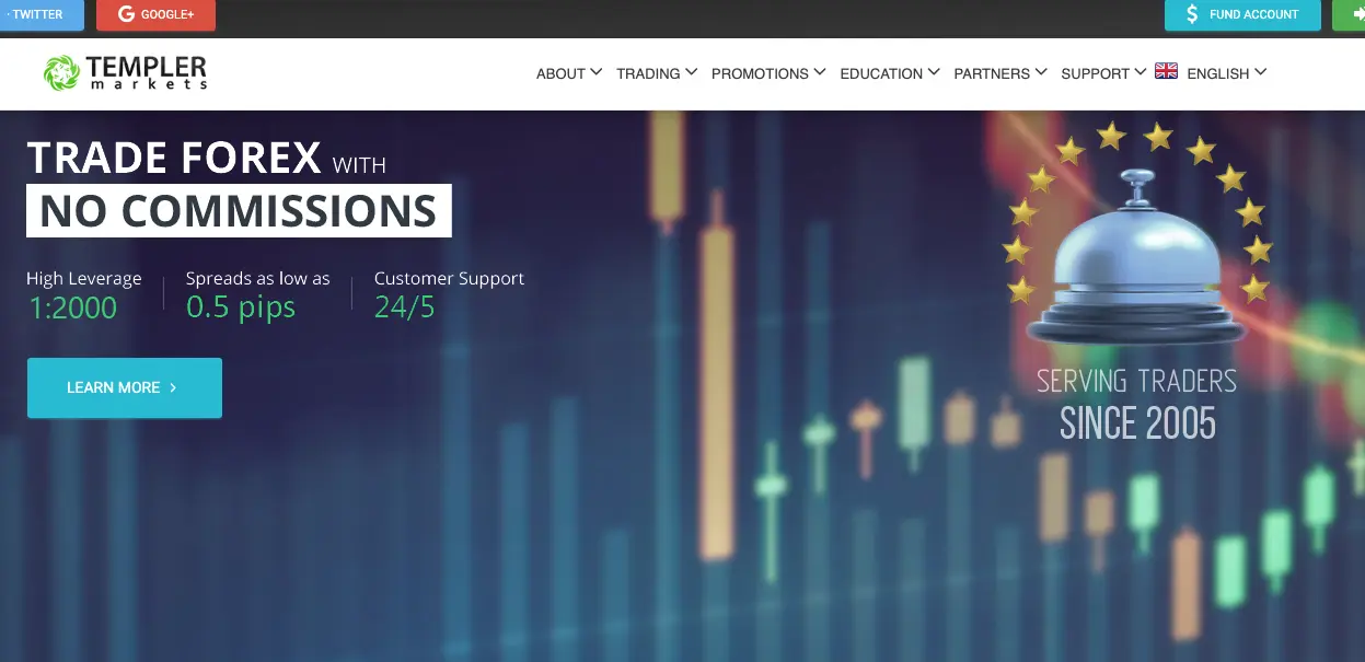 Templer Markets Review